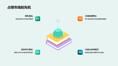 探索游戏新纪元