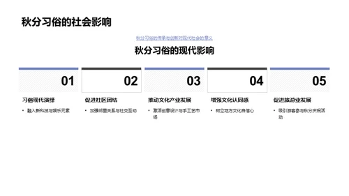 秋分文化活动营销