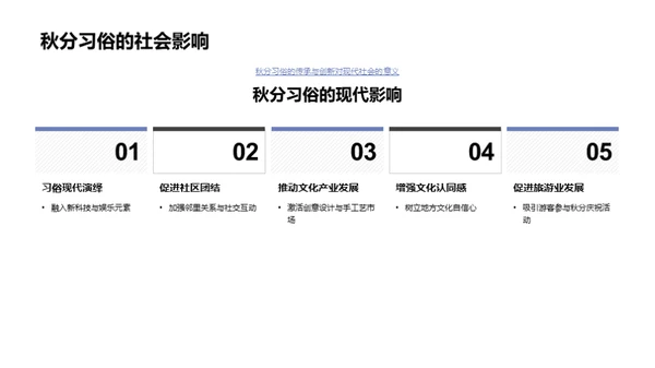 秋分文化活动营销