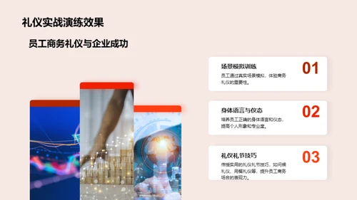 商务礼仪的战略应用