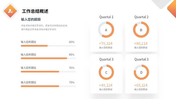 橙色极简形状色块工作汇报总结计划PPT