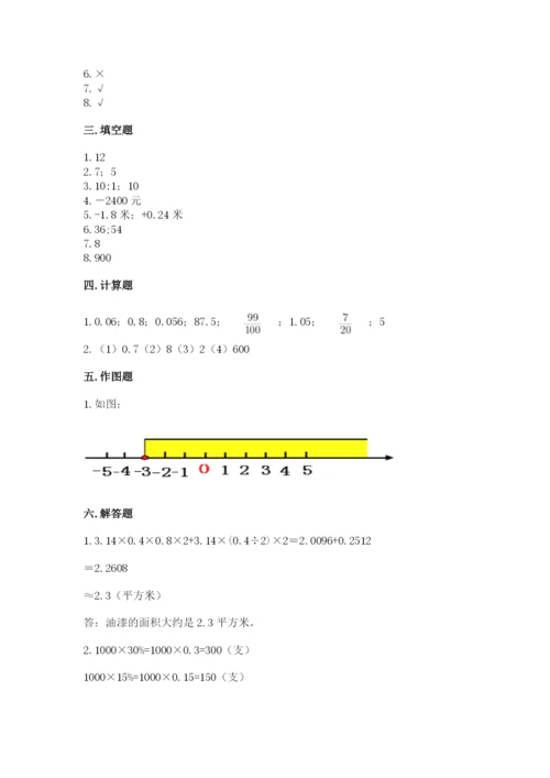 人教版六年级下册数学期末测试卷及参考答案（综合卷）.docx