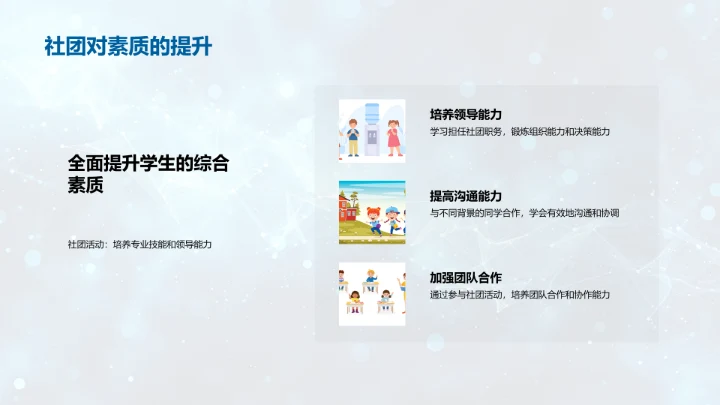 活跃于社团 提升自我PPT模板