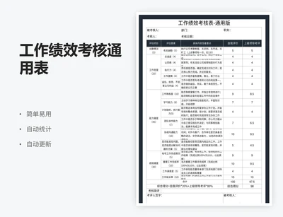 工作绩效考核通用表