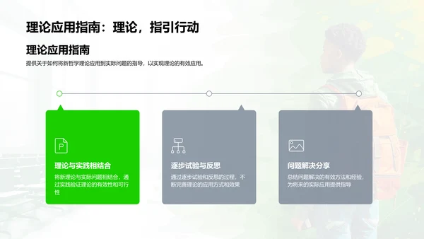 新哲学理论答辩报告PPT模板