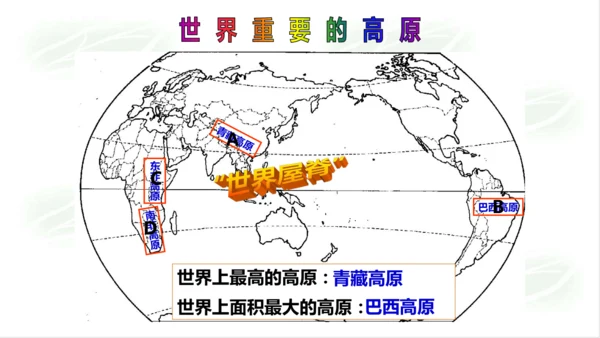 2.2.1地形多样 课件