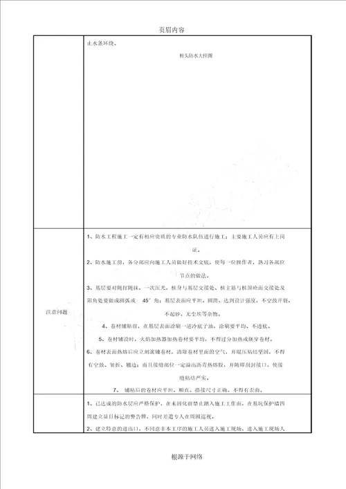 SBS改性沥青防水卷材技术交底