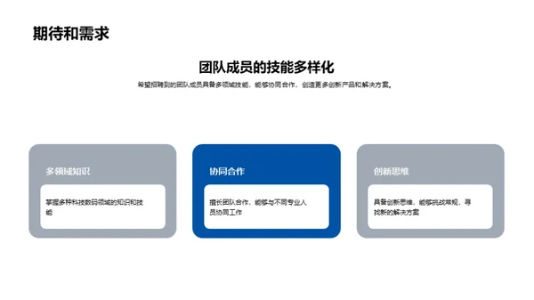 科技前沿的创新领袖