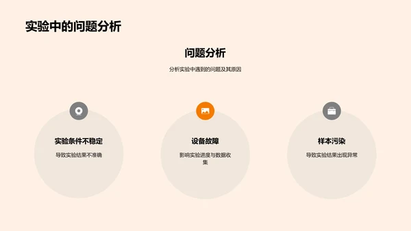 科研进展与展望