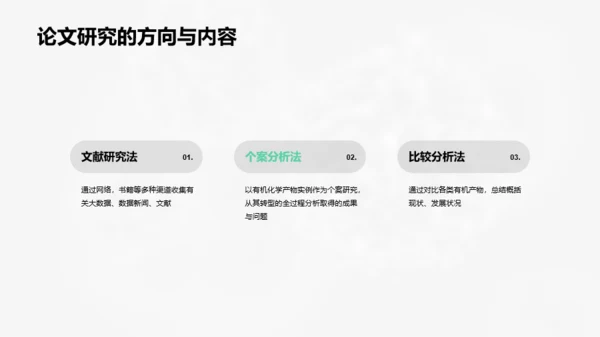 绿色创意化学生物研究报告PPT案例