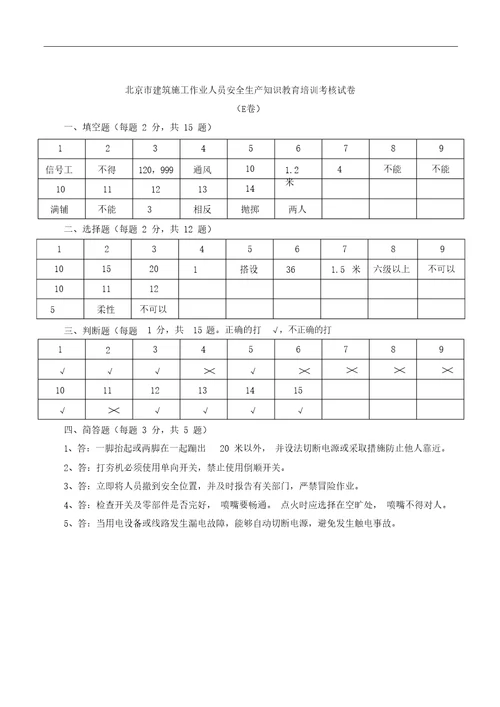 2016年建筑施工作业人员安全生产知识教育培训考核试卷及答案