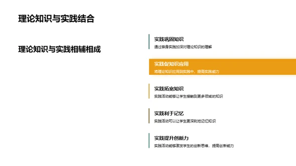 实践力量 成就未来