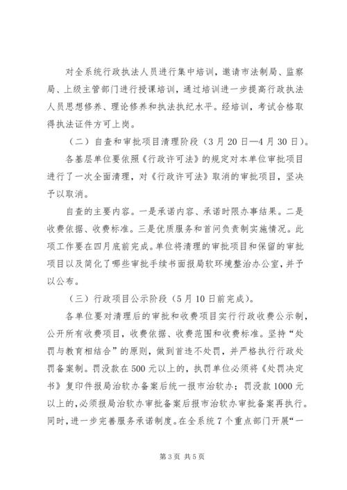 软环境实施方案软环境实施方案国土局整治经济发展软环境工作实施方案 (4).docx