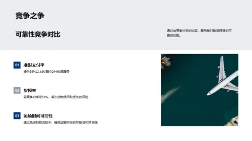 物流网络新篇章