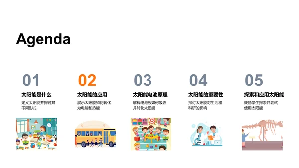 太阳能的全面解析