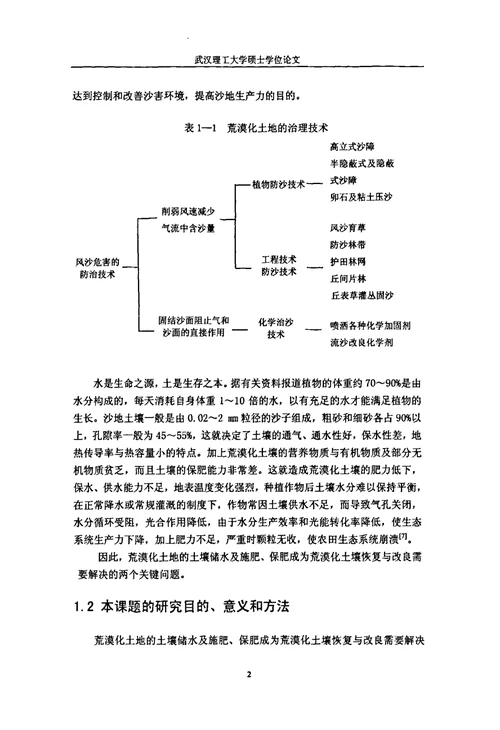 固沙保水复合材料的研究与改良荒漠化土地的应用材料学专业论文