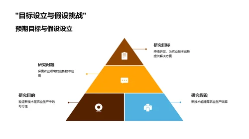 农业技术创新探究