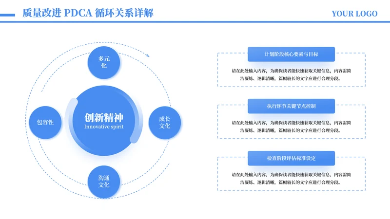 蓝色商务风3项循环架构图PPT单页