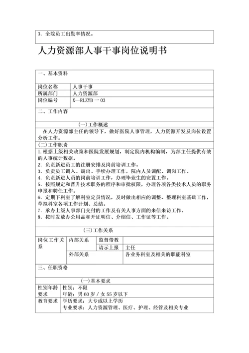 医院岗位说明书全编.docx