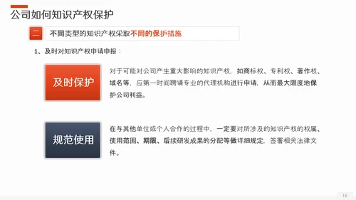 保护知识产权应知应会版权PPT模板