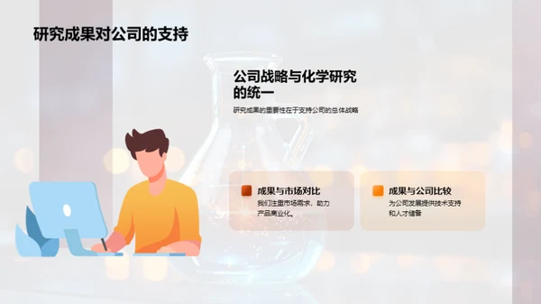 化学力量：战略与突破