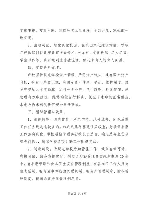 学校督导评估后勤工作自查报告.docx