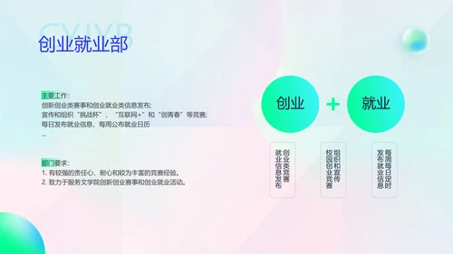 绿色渐变风社团招新PPT套装