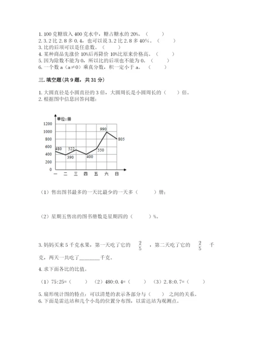 小学数学六年级上册期末考试试卷及答案（真题汇编）.docx