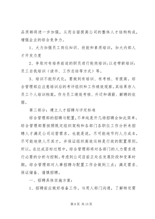 综合管理部年度计划.docx