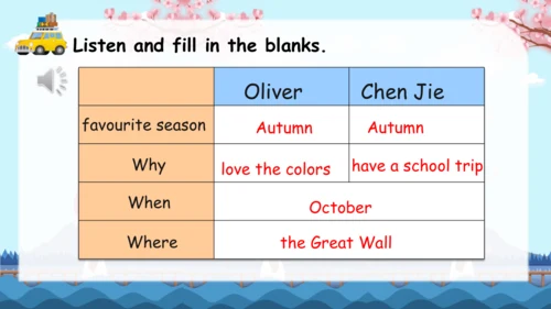 Unit 3 My school calendar Part B  Let's talk课件（共29