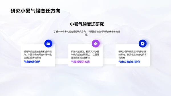 小暑气候变迁分析PPT模板