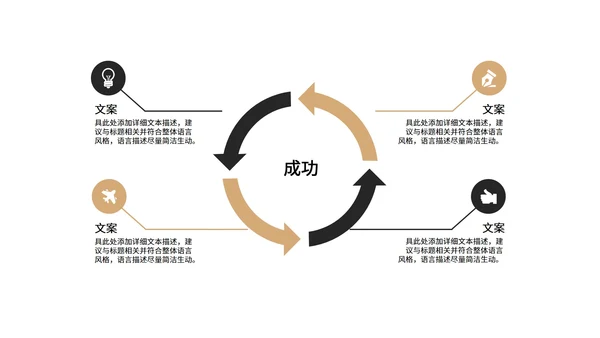 墨绿色鎏金年会总结汇报PPT模板