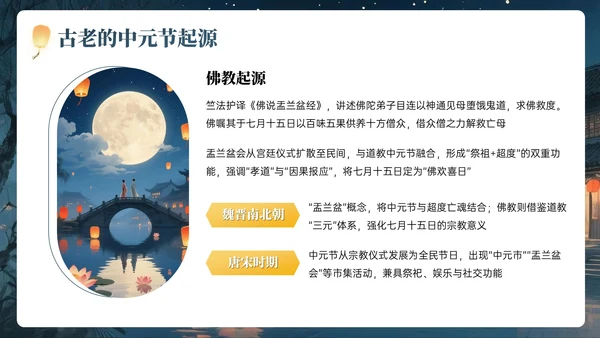 灰蓝黄色中国风中元节PPT模板