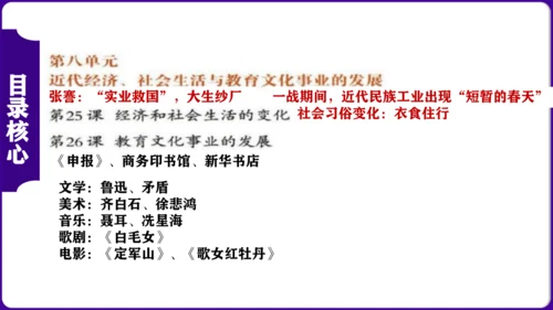 第八单元  近代经济、社会生活与教育文化事业的发展 核心素养时代大单元复习课件