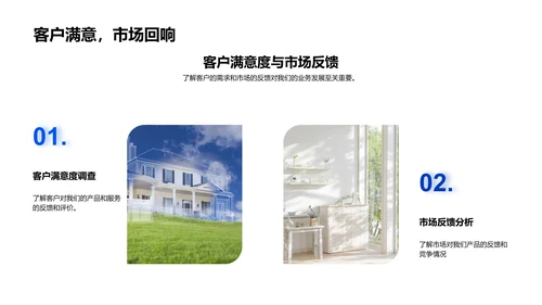 年中房产业务总结PPT模板