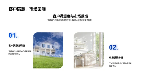 年中房产业务总结PPT模板