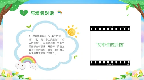 绿色清新卡通儿童中小学让成长不烦恼面对烦恼主题班会PPT