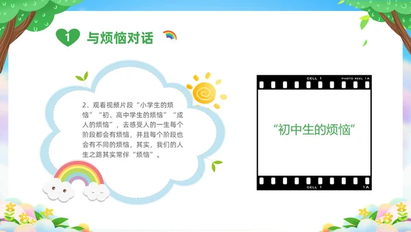 绿色清新卡通儿童中小学让成长不烦恼面对烦恼主题班会PPT