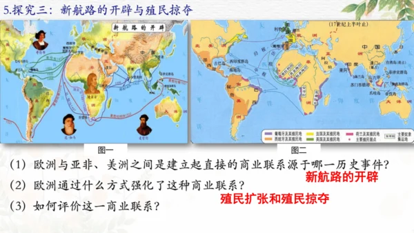 第五单元 走向近代 复习课件（18张PPT