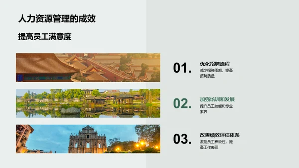 人力资源管理概览