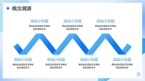 蓝色简约渐变风中学数学课件PPT模板