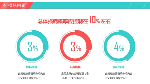 2019时尚精品活动方案策划书PPT模板