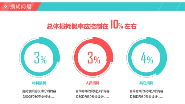 2019时尚精品活动方案策划书PPT模板