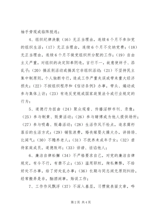 对照不合格党员标准党员个人自我评价最新2 (4).docx