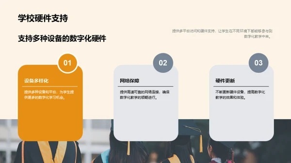 探索数字化教学之路