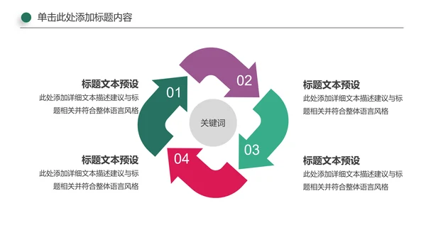 医院医药代表医疗药品医药公司PPT模板