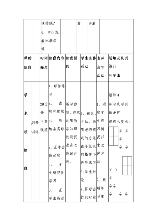《体育与健康》教学设计方案