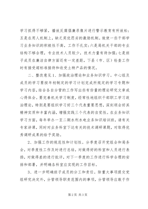 市水利局党组领导班子民主生活会对照检查材料 (2).docx