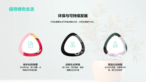 环保小卫士