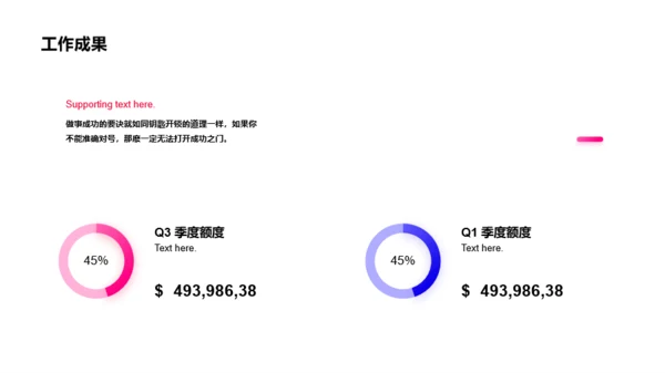 黑色商务岗位个人简历PPT案例